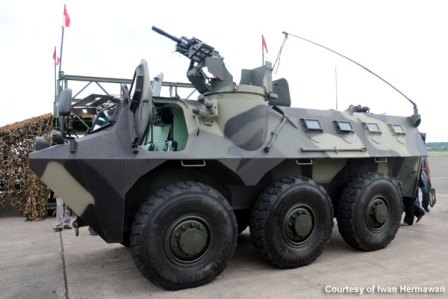 Panser APS 6x6 Panser ANOA