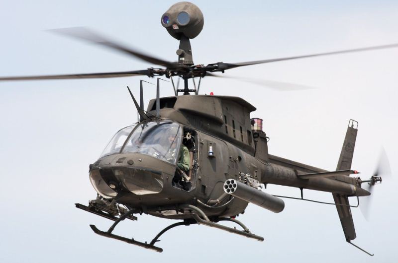 Bell OH-58 Kiowa Bell OH-58 Kiowa