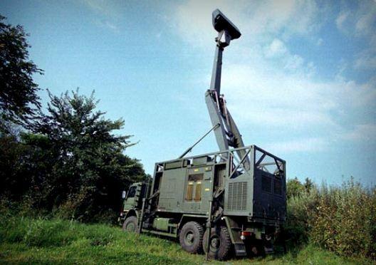 Radar Giraffe