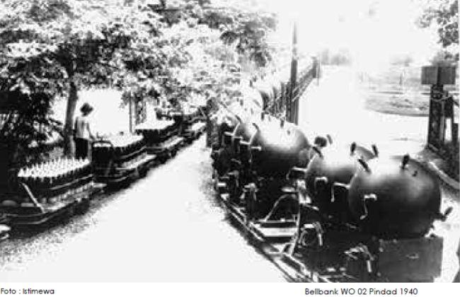 Rel kereta api Pindad Rel kereta api Pindad