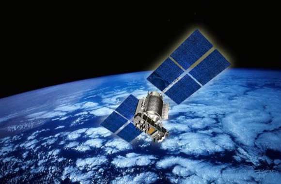 Glonass