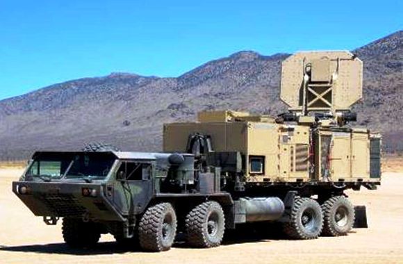 Active Denial System Active Denial System