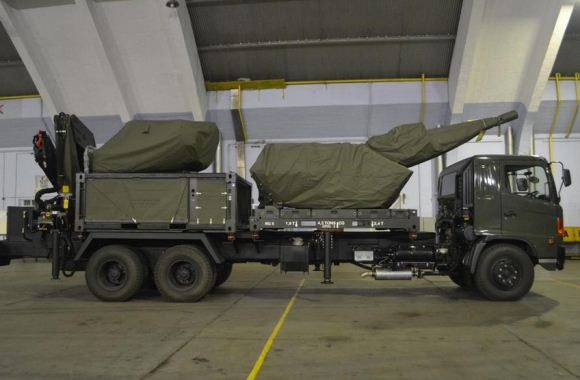 Oerlikon Skyshield TNI AU